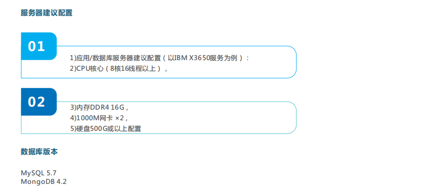 奧斯恩大數(shù)據(jù)平臺可以保護環(huán)境嗎？